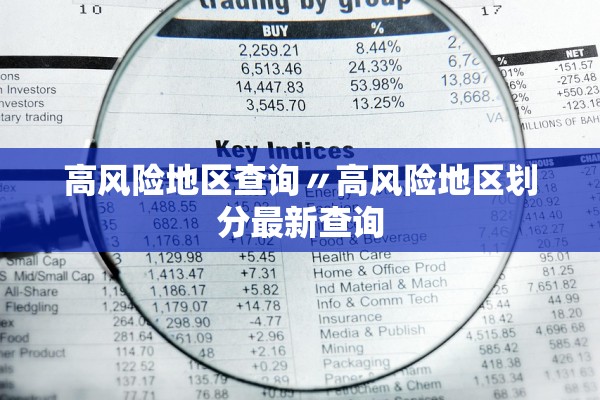 高风险地区查询〃高风险地区划分最新查询