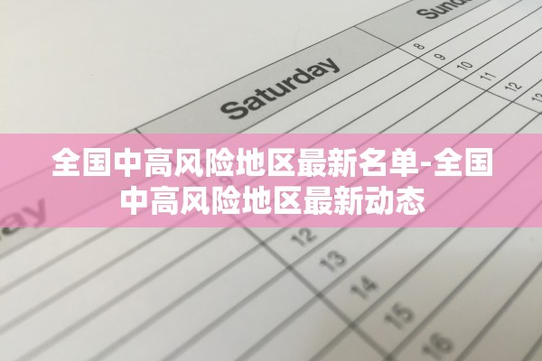 全国中高风险地区最新名单-全国中高风险地区最新动态