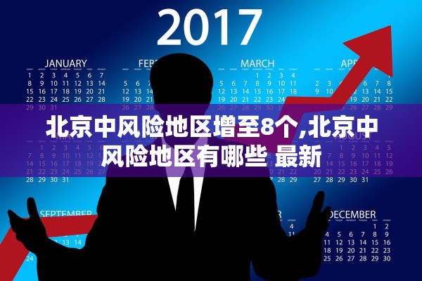 北京中风险地区增至8个,北京中风险地区有哪些 最新