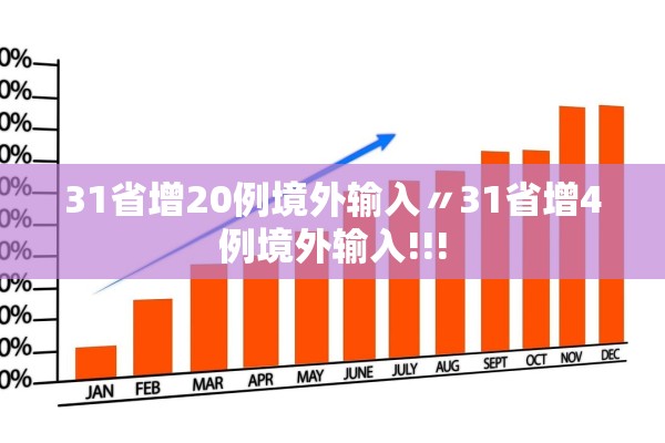 31省增20例境外输入〃31省增4例境外输入!!!