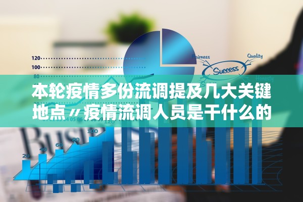 本轮疫情多份流调提及几大关键地点〃疫情流调人员是干什么的