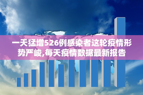 一天猛增526例感染者这轮疫情形势严峻,每天疫情数据最新报告