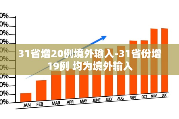 31省增20例境外输入-31省份增19例 均为境外输入 31省增20例境外输入-31省份增19例 均为境外输入